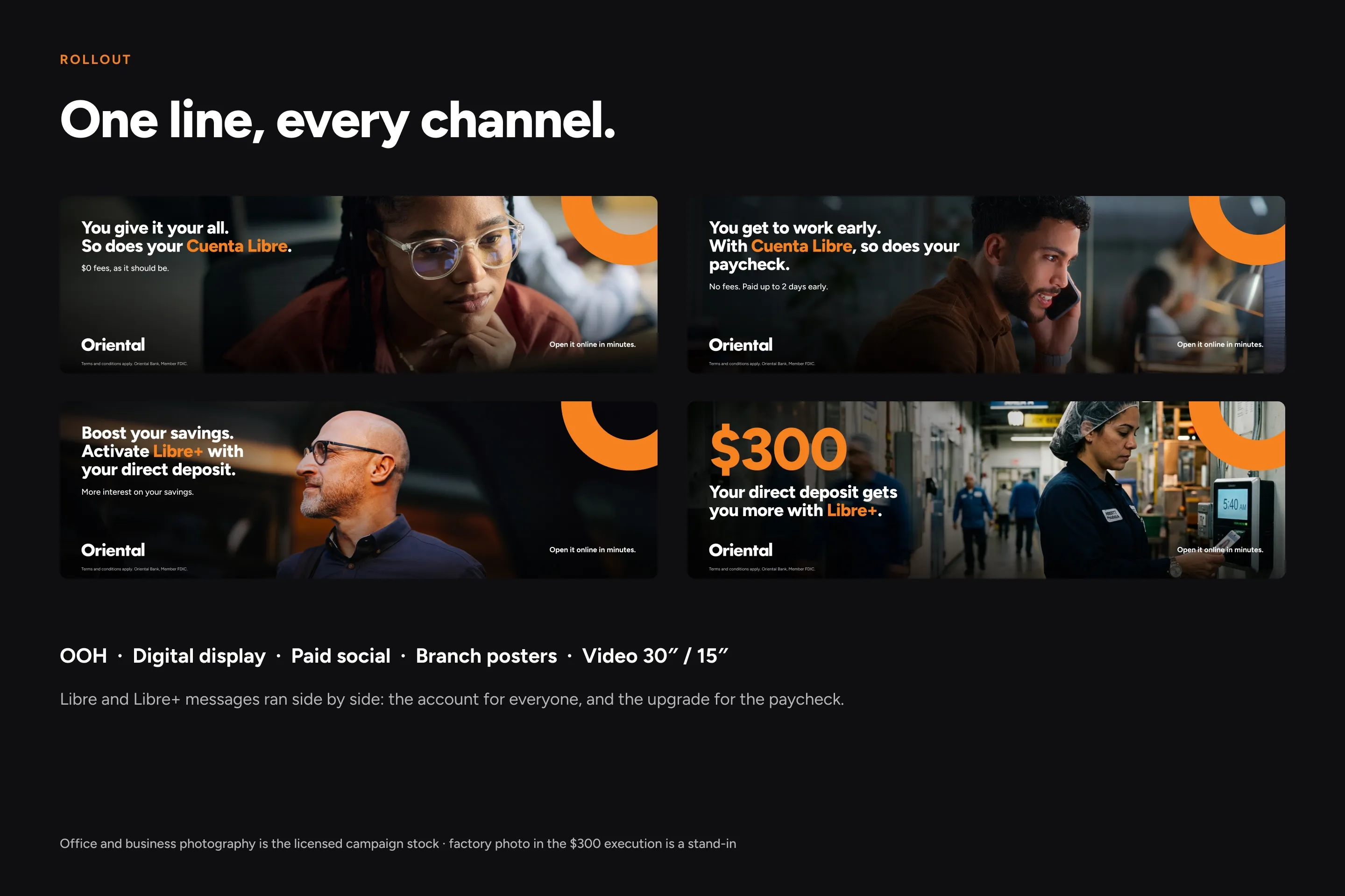 Campaign rollout across channels for Libre and Libre Plus