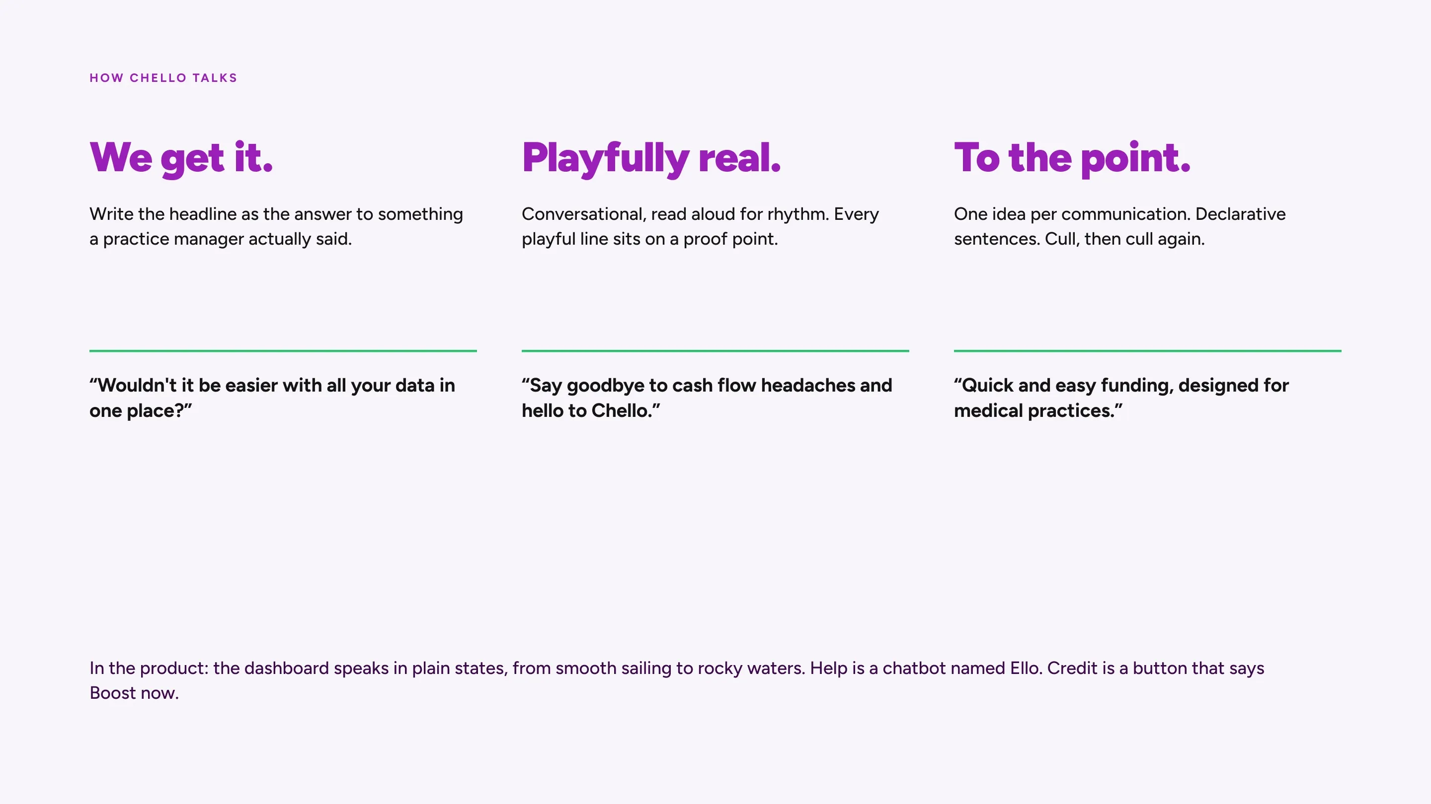Verbal identity principles